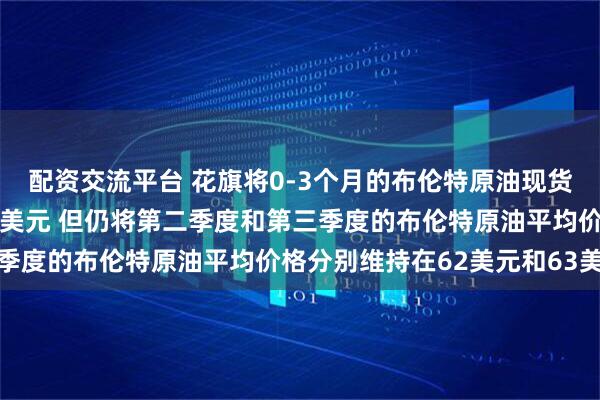 配资交流平台 花旗将0-3个月的布伦特原油现货价格预期小幅上调至60美元 但仍将第二季度和第三季度的布伦特原油平均价格分别维持在62美元和63美元